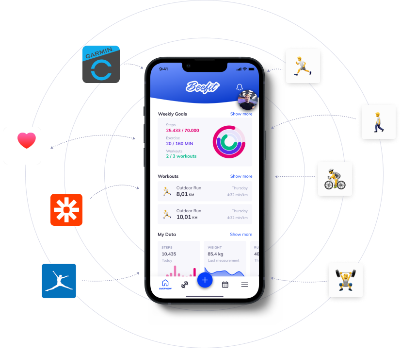App muligheder 2